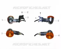 INDICATORS