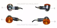 INDICATORS