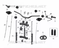 HANDLEBAR / SWITCHES