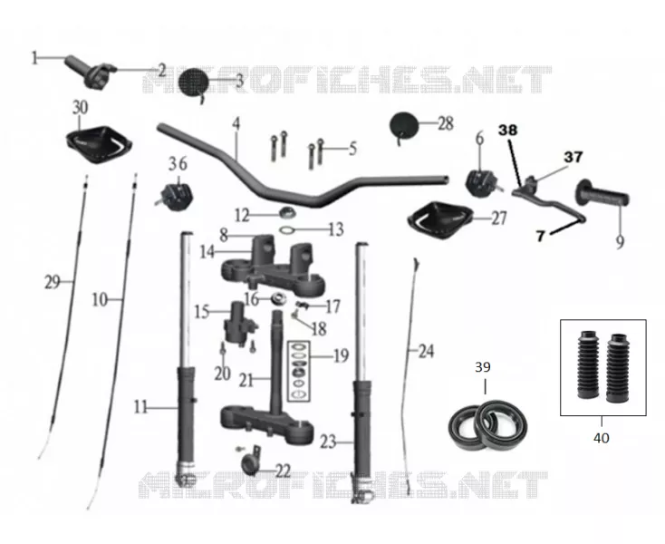 HANDLEBAR / SWITCHES
