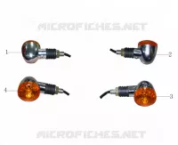 INDICATORS