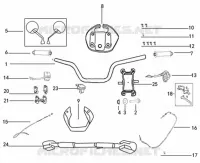 HANDLEBAR / SWITCHES