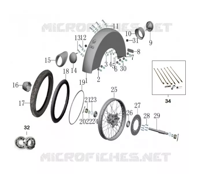 WHEEL / MUDGUARD / SIDECAR