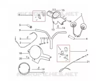 HANDLEBAR / SWITCHES / MIRRORS