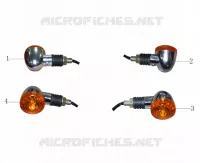 INDICATORS