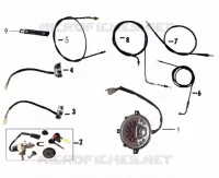 SPEEDOMETER / LOCK SET