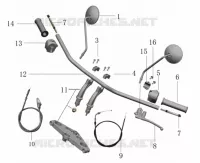 HANDLEBAR / CABLES / SWITCHES