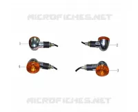INDICATORS