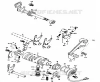 GEAR CHANGE MECHANISM
