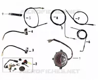 SPEEDOMETER / LOCK SET