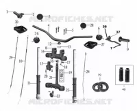 HANDLEBAR / SWITCHES