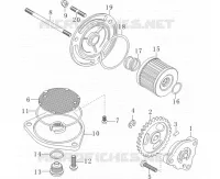 OIL PUMP / OIL FILTER
