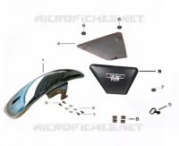 SIDE PANELS / FRONT FENDER