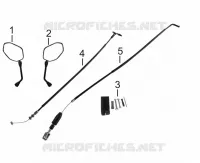 MIRRORS / CABLES / REAR BRAKE PEDAL