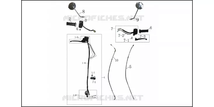 BRAKES / CABLES / SWITCHES