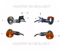 INDICATORS