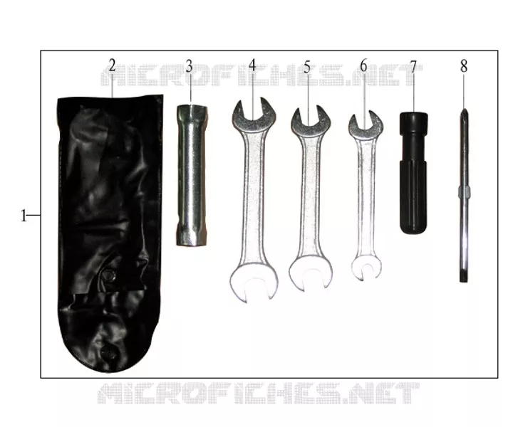 TOOLS