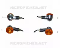 INDICATORS