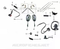 HANDLEBAR / SPEEDOMETER