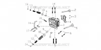 CYLINDER HEAD / VALVES