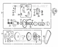 VARIATOR
