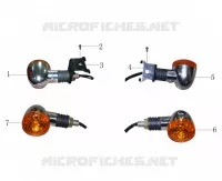 INDICATORS