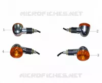 INDICATORS