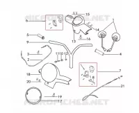 HANDLEBAR / SWITCHES / MIRRORS