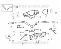 HANDLEBAR / SWITCHES