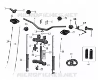 HANDLEBAR / SWITCHES