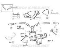 HANDLEBAR / SWITCHES