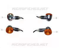 INDICATORS