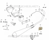 EXHAUST / AIR FILTER BOX / BATTERY / TOOLS