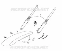 FRONT FORK / FRONT FENDER
