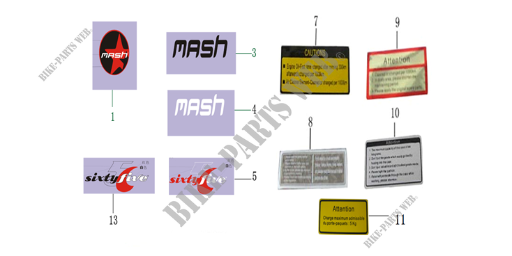 STICKERS for Mash SIXTY FIVE 125 (4T) 2013