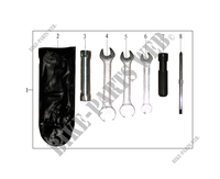 TOOLS for Mash DIRT TRACK 650 2021