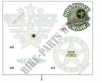 STICKERS KIT for Mash SIDE FORCE 2021