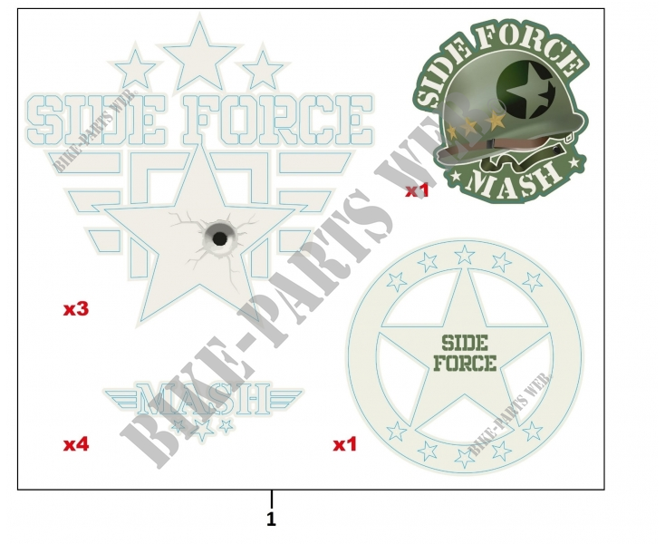 STICKERS KIT for Mash SIDE FORCE 2022